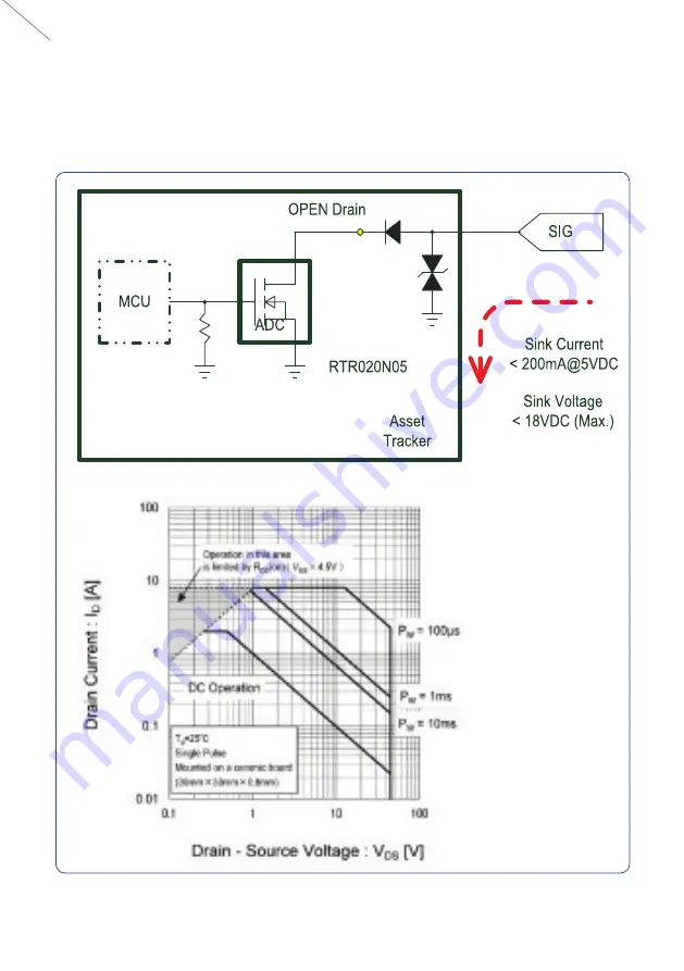 Thuraya T2M-DUAL User Manual Download Page 24