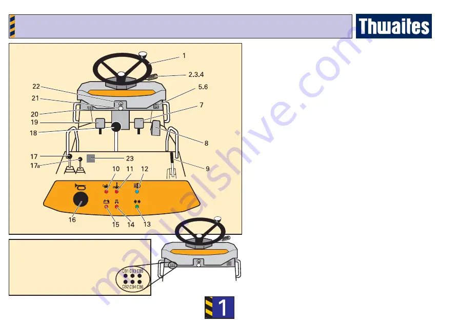 Thwaites Mach 440 Operator'S Instruction Manual Download Page 6