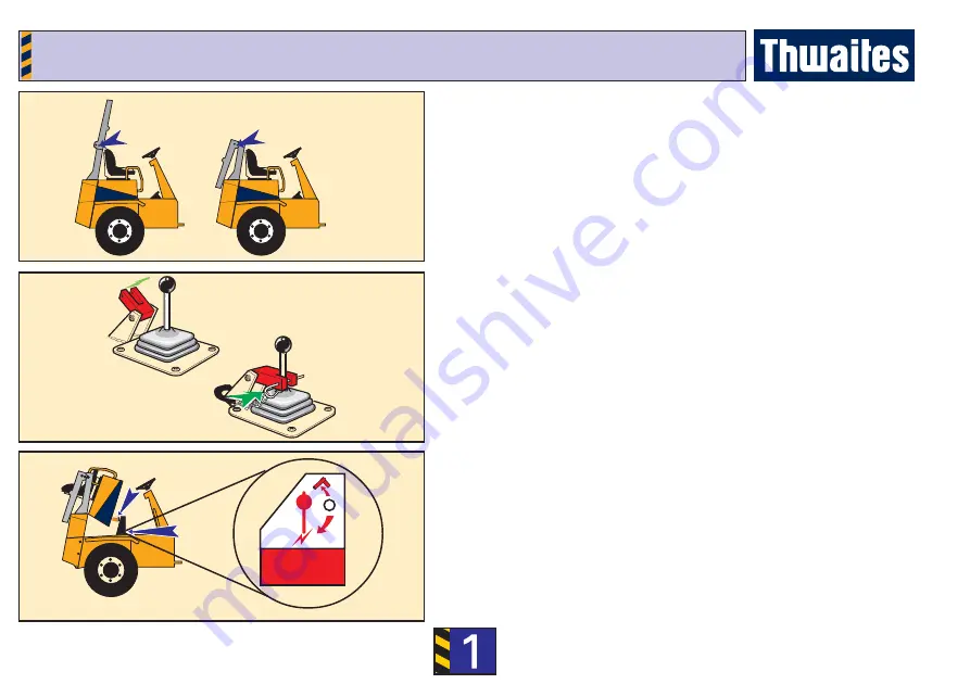 Thwaites Mach 440 Operator'S Instruction Manual Download Page 10