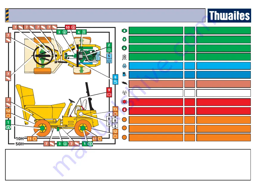 Thwaites Mach 440 Operator'S Instruction Manual Download Page 24