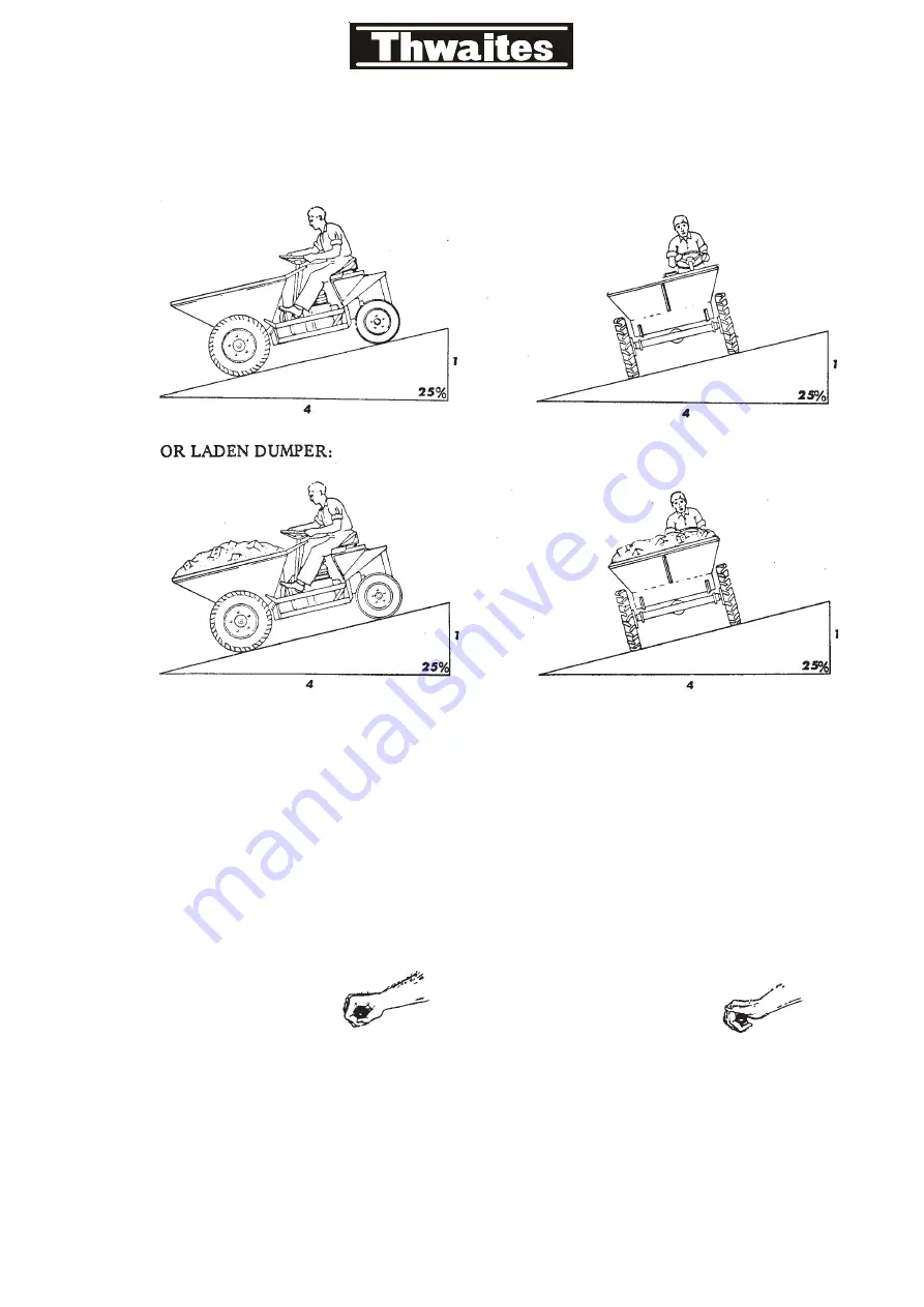 Thwaites SPRITE NIMBUS Manual Download Page 2