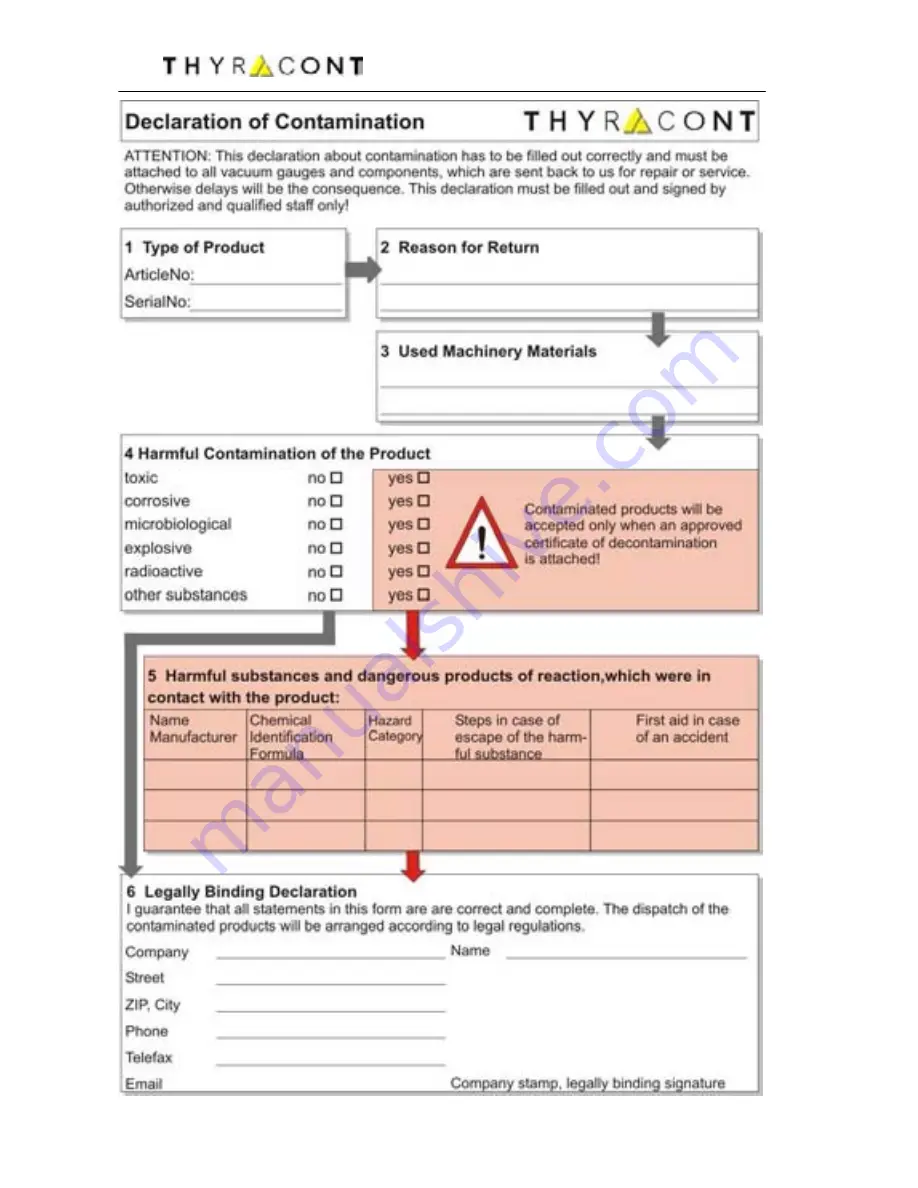 Thyracont VD83 Operating Instructions Manual Download Page 40