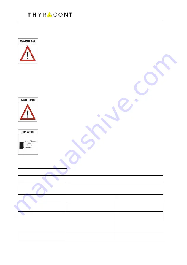 Thyracont VSH82 Operating Instructions Manual Download Page 22