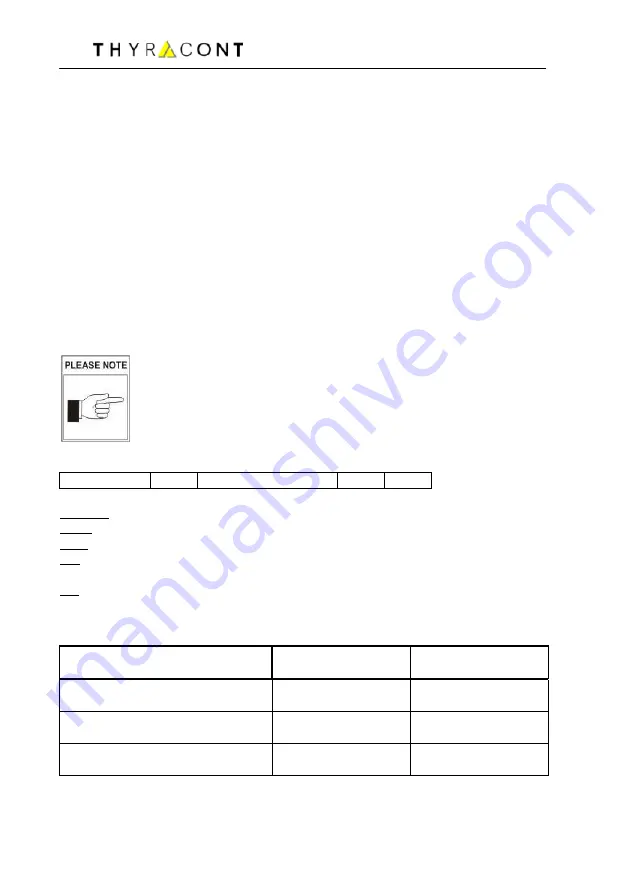 Thyracont VSH82 Operating Instructions Manual Download Page 42