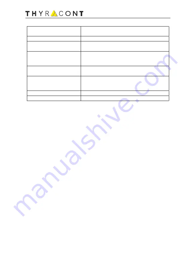 Thyracont VSH87PN Operating Instructions Manual Download Page 45