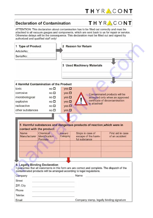 Thyracont VSM77PN Operating Instructions Manual Download Page 42