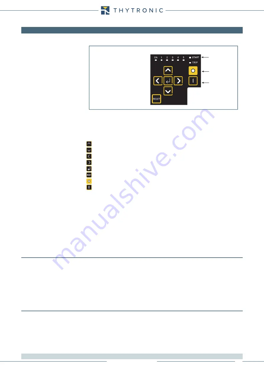 Thytronic NA011 Manual Download Page 60