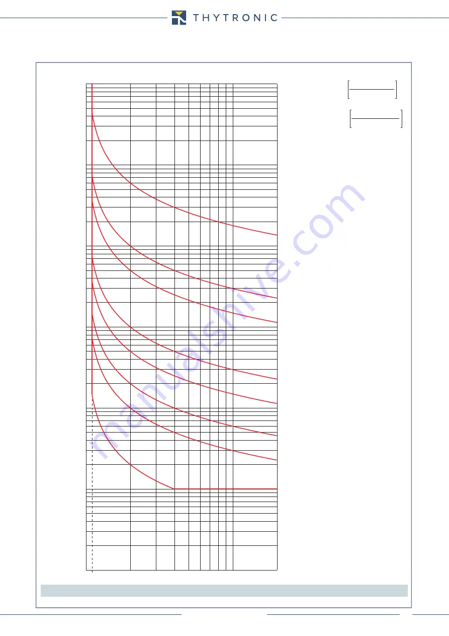 Thytronic NA011 Manual Download Page 75