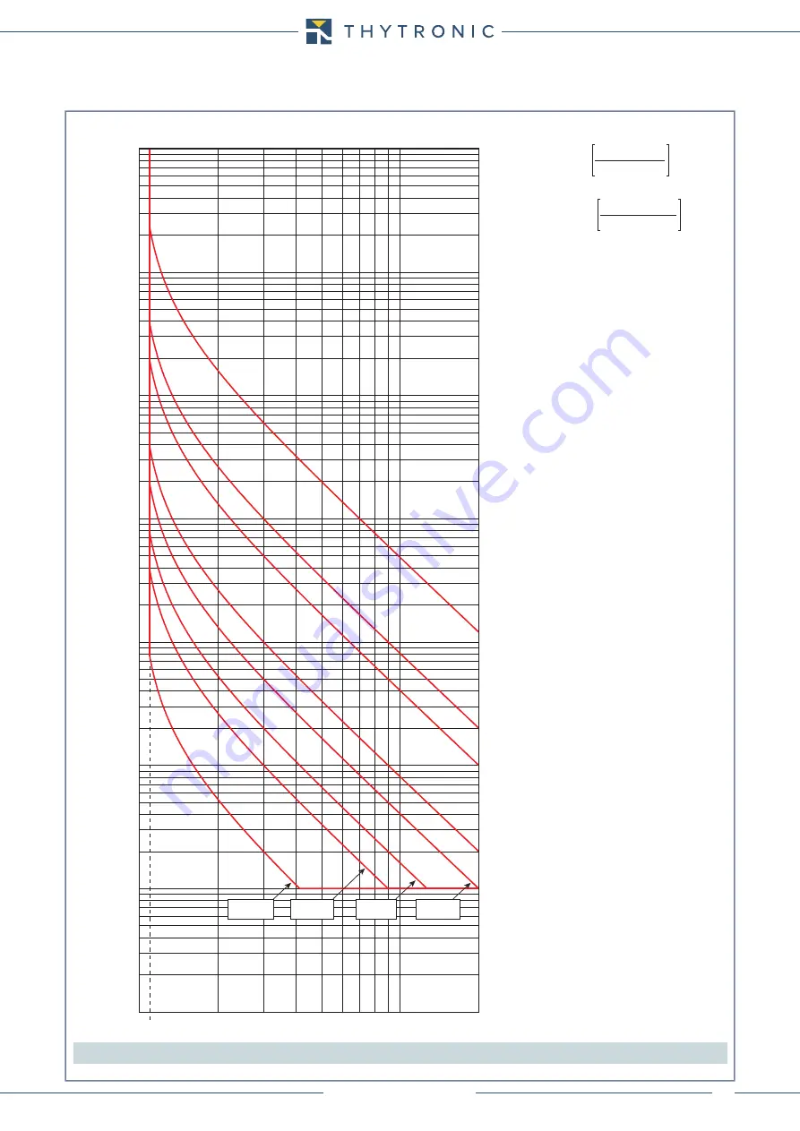 Thytronic NA011 Manual Download Page 77