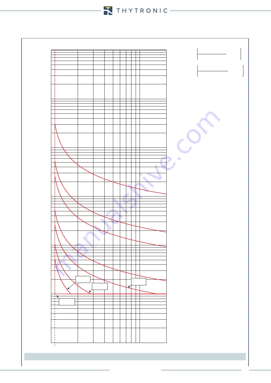 Thytronic NA011 Скачать руководство пользователя страница 82