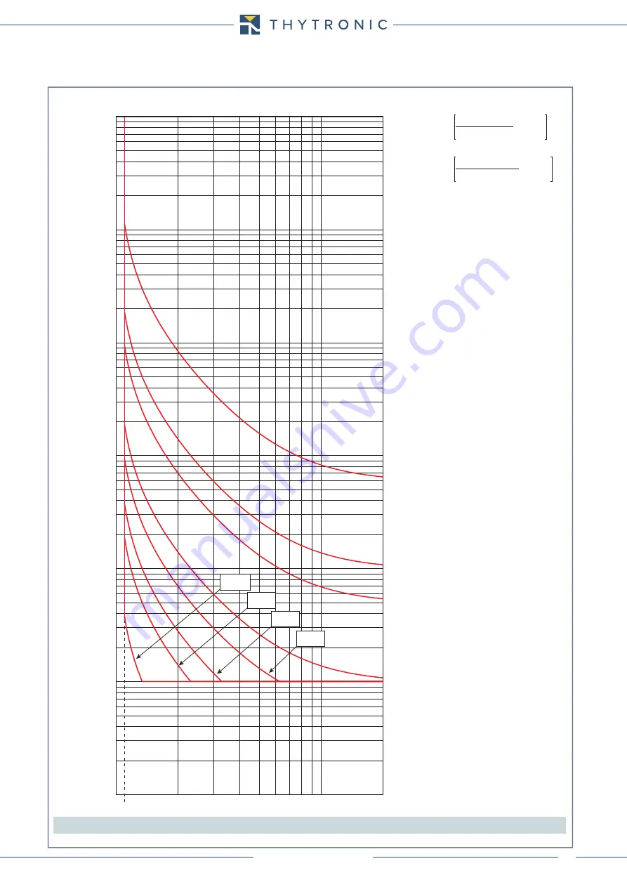 Thytronic NA011 Скачать руководство пользователя страница 83