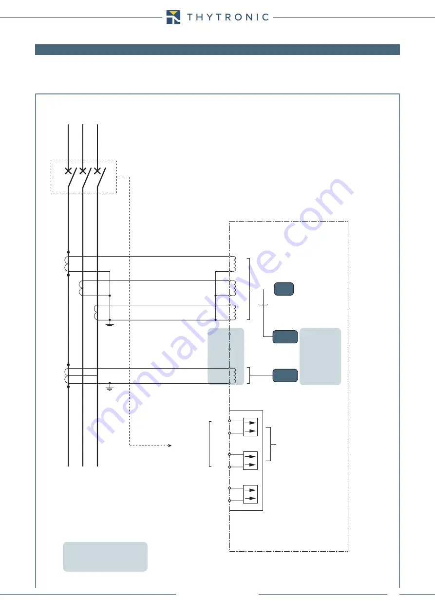 Thytronic NA011 Manual Download Page 90