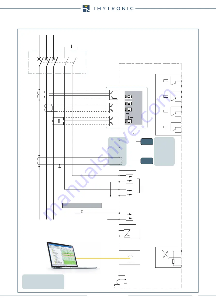 Thytronic NA011 Manual Download Page 93