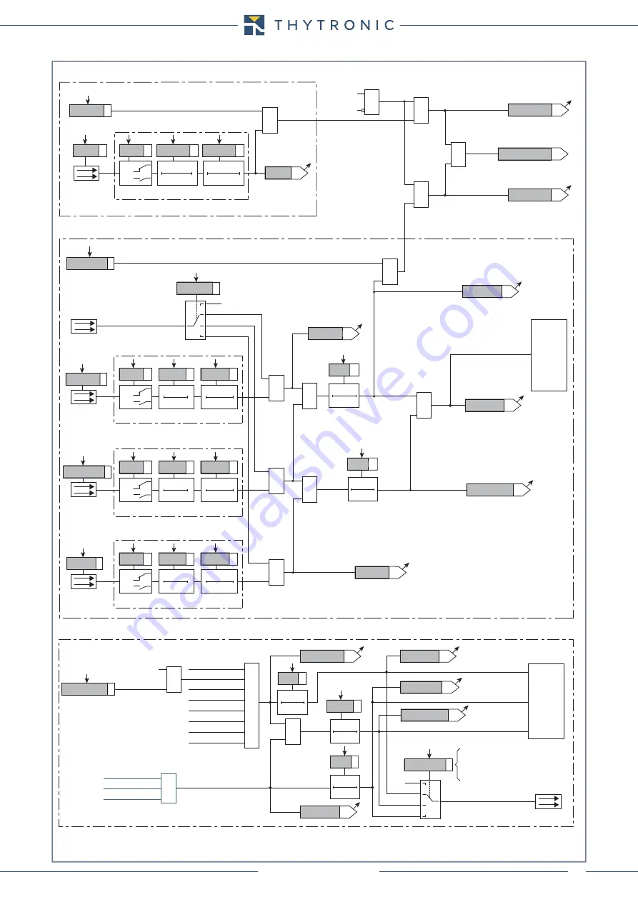 Thytronic NA20 Скачать руководство пользователя страница 55