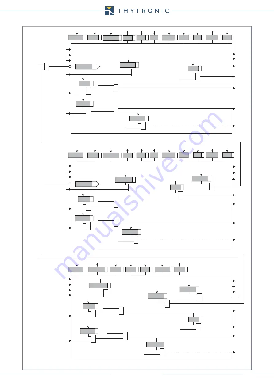 Thytronic NA20 Manual Download Page 71