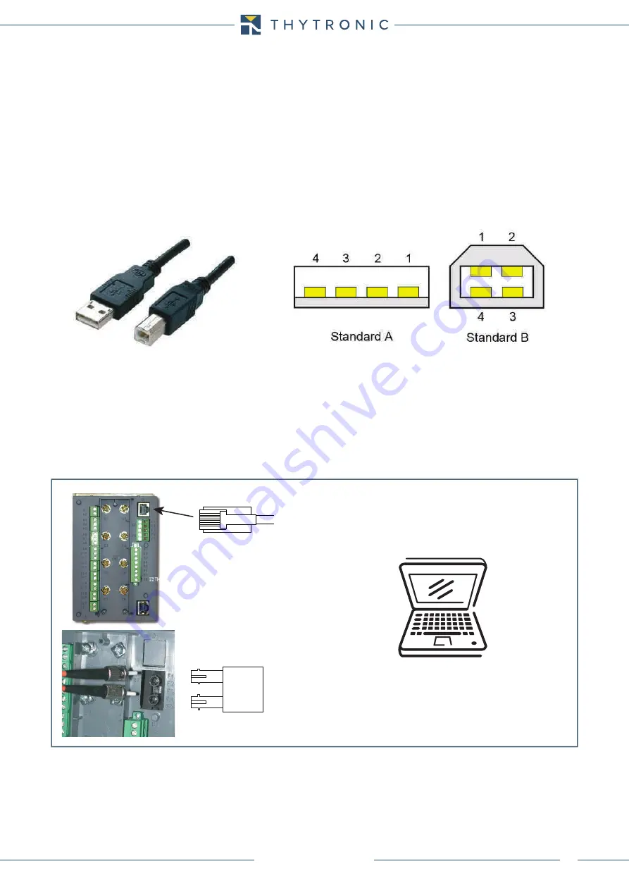 Thytronic NA20 Скачать руководство пользователя страница 123