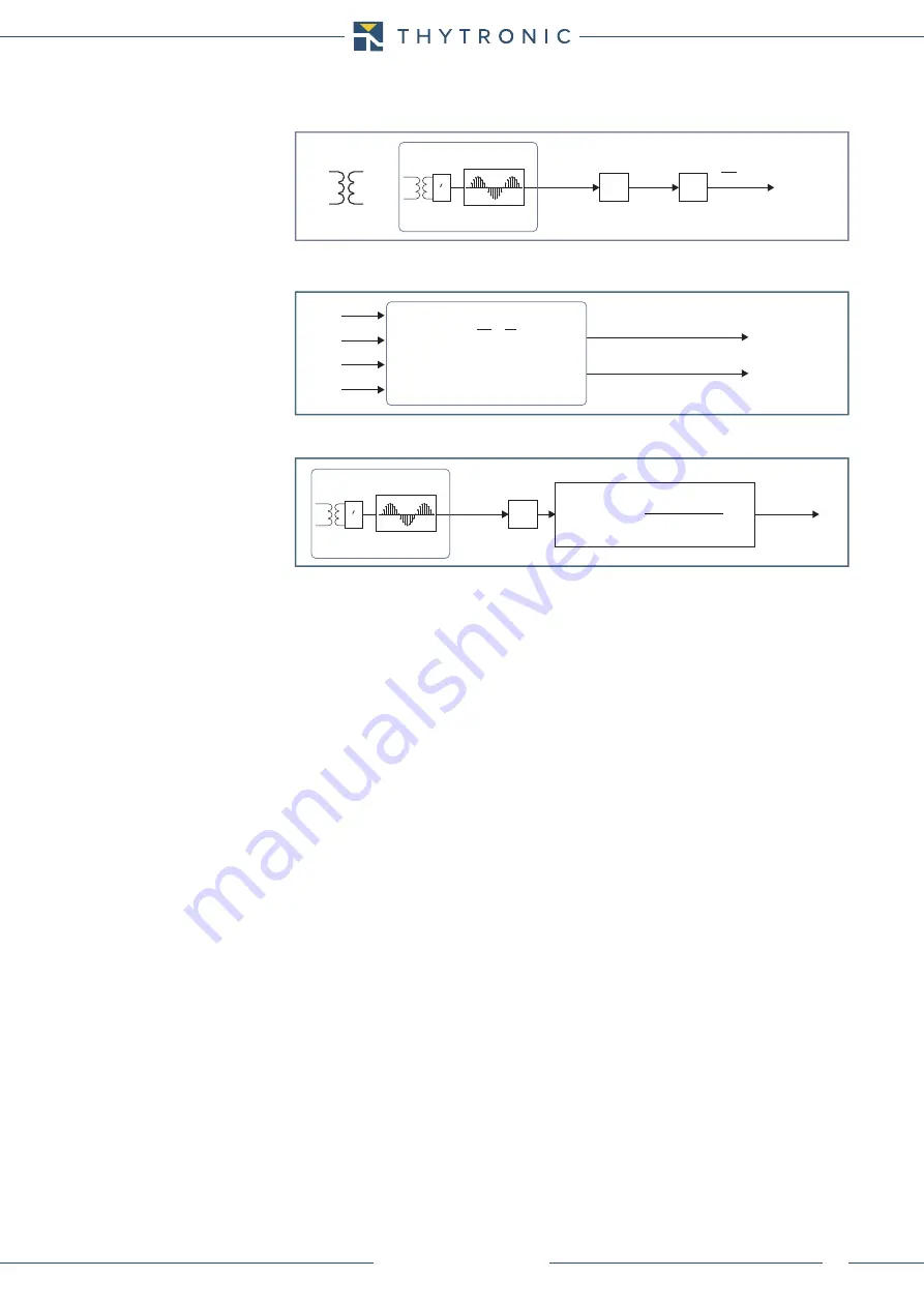 Thytronic NC020 Manual Download Page 25