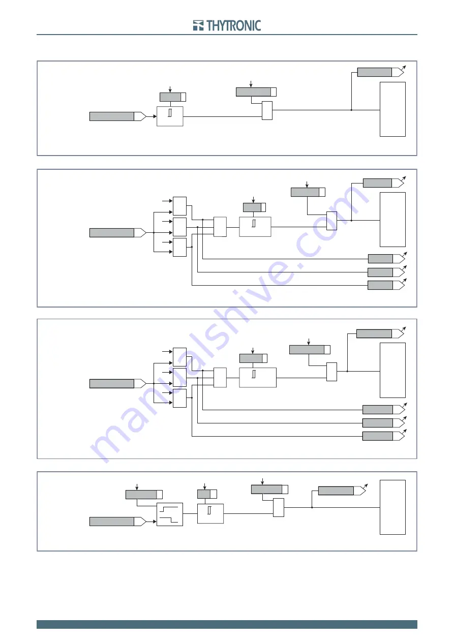 Thytronic NC20 Скачать руководство пользователя страница 127