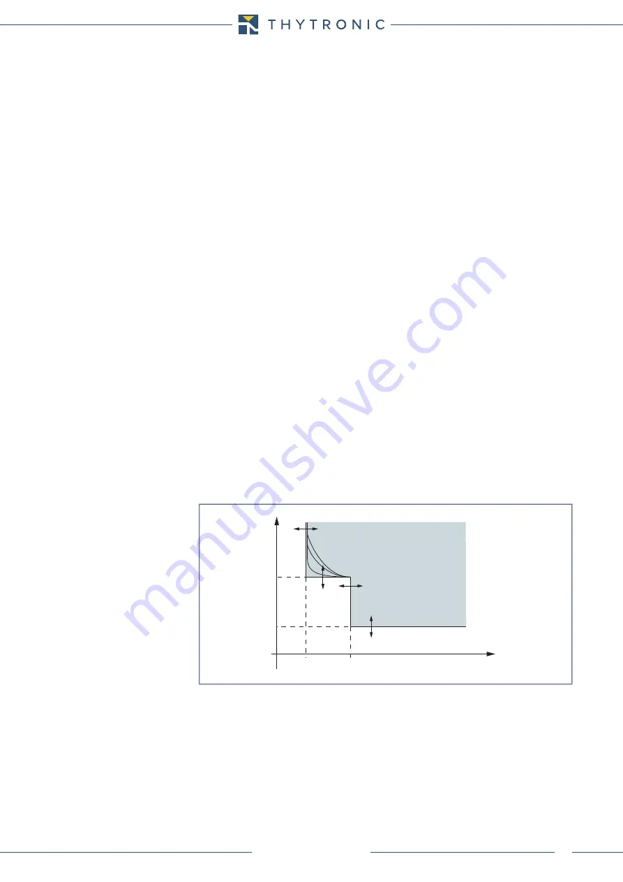 Thytronic NV10B Manual Download Page 49