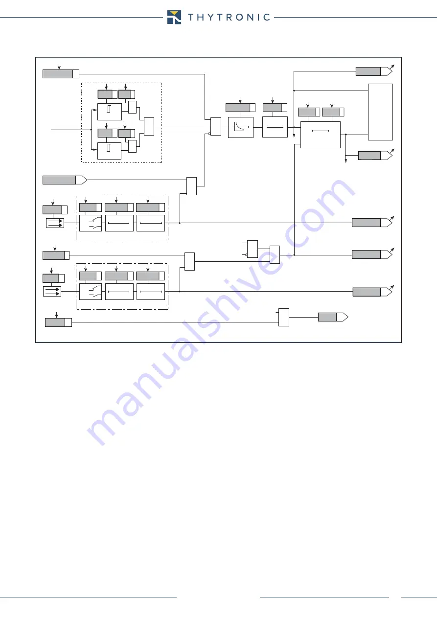 Thytronic NV10B Manual Download Page 55