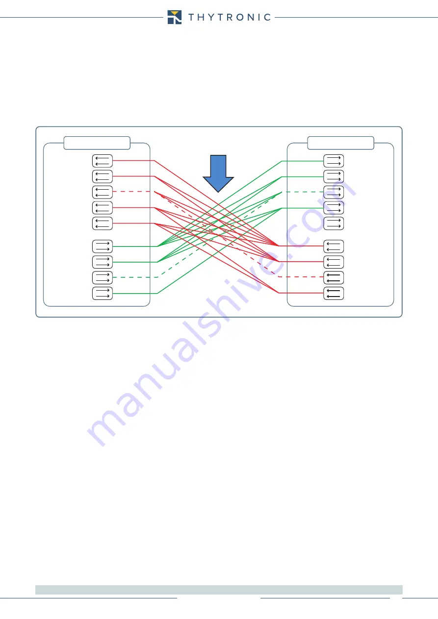 Thytronic NV10B Manual Download Page 69