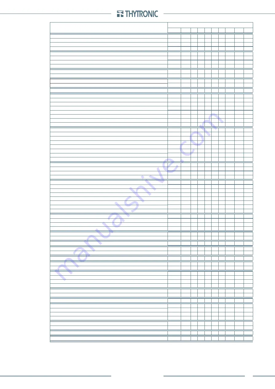 Thytronic Pro-N NVA100X-D Manual Download Page 69