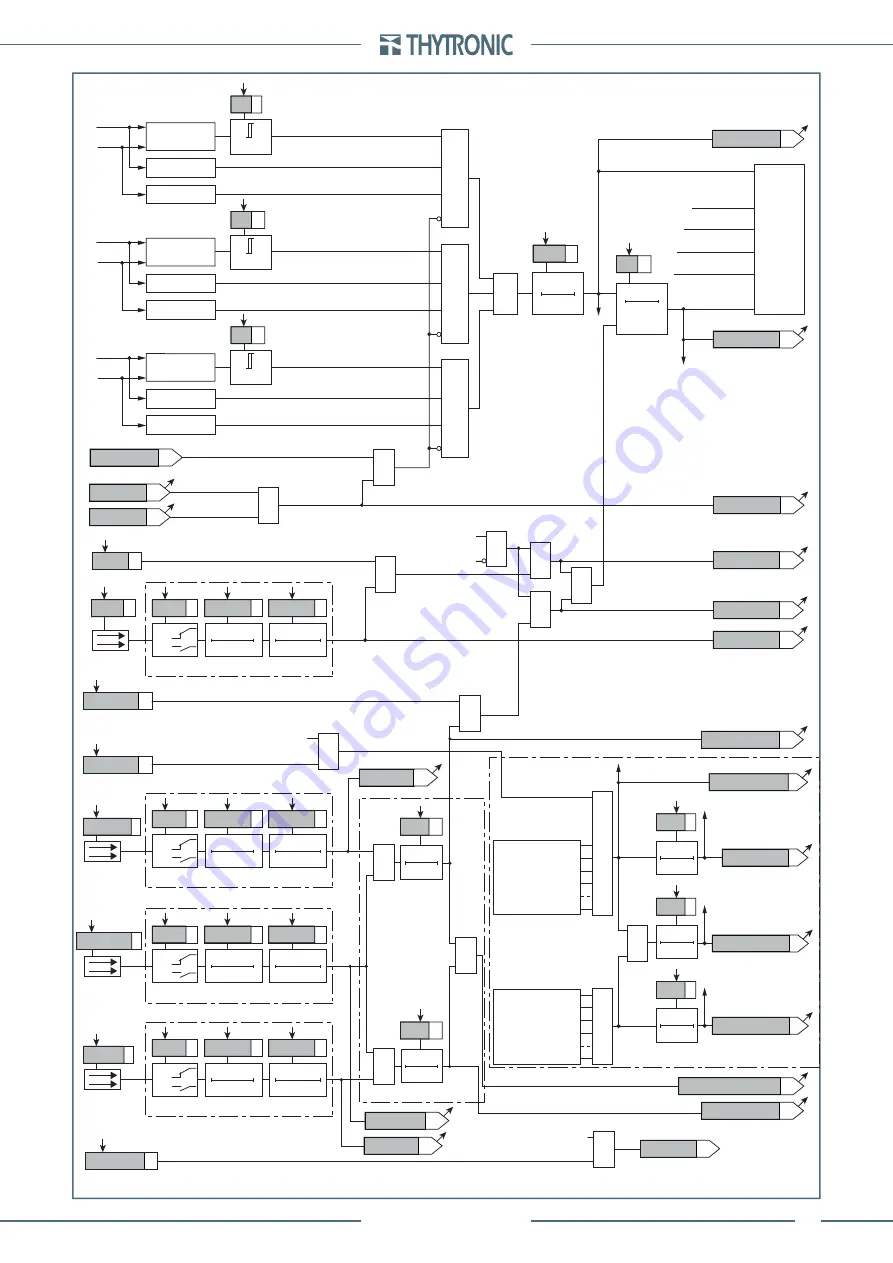 Thytronic Pro-N NVA100X-D Скачать руководство пользователя страница 81