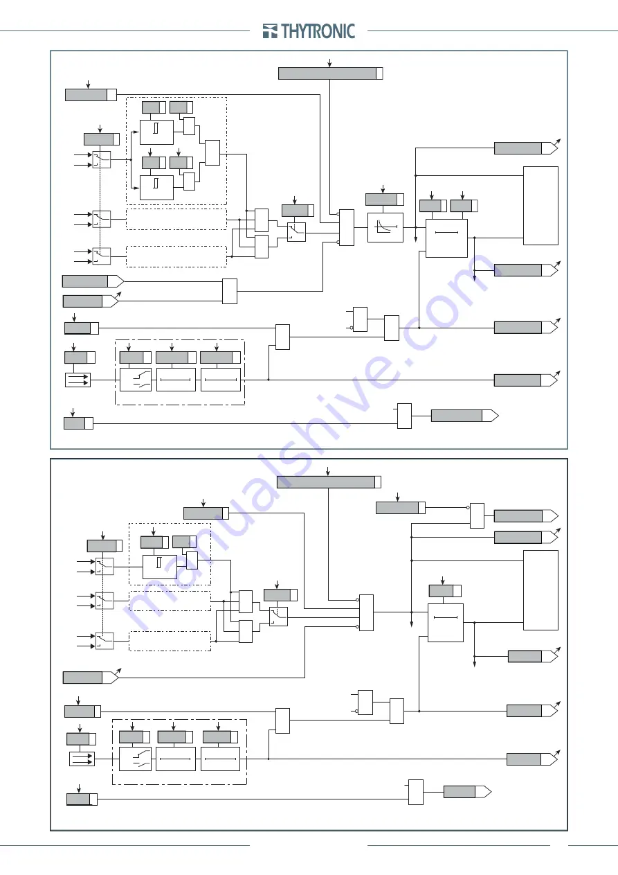 Thytronic Pro-N NVA100X-D Manual Download Page 87