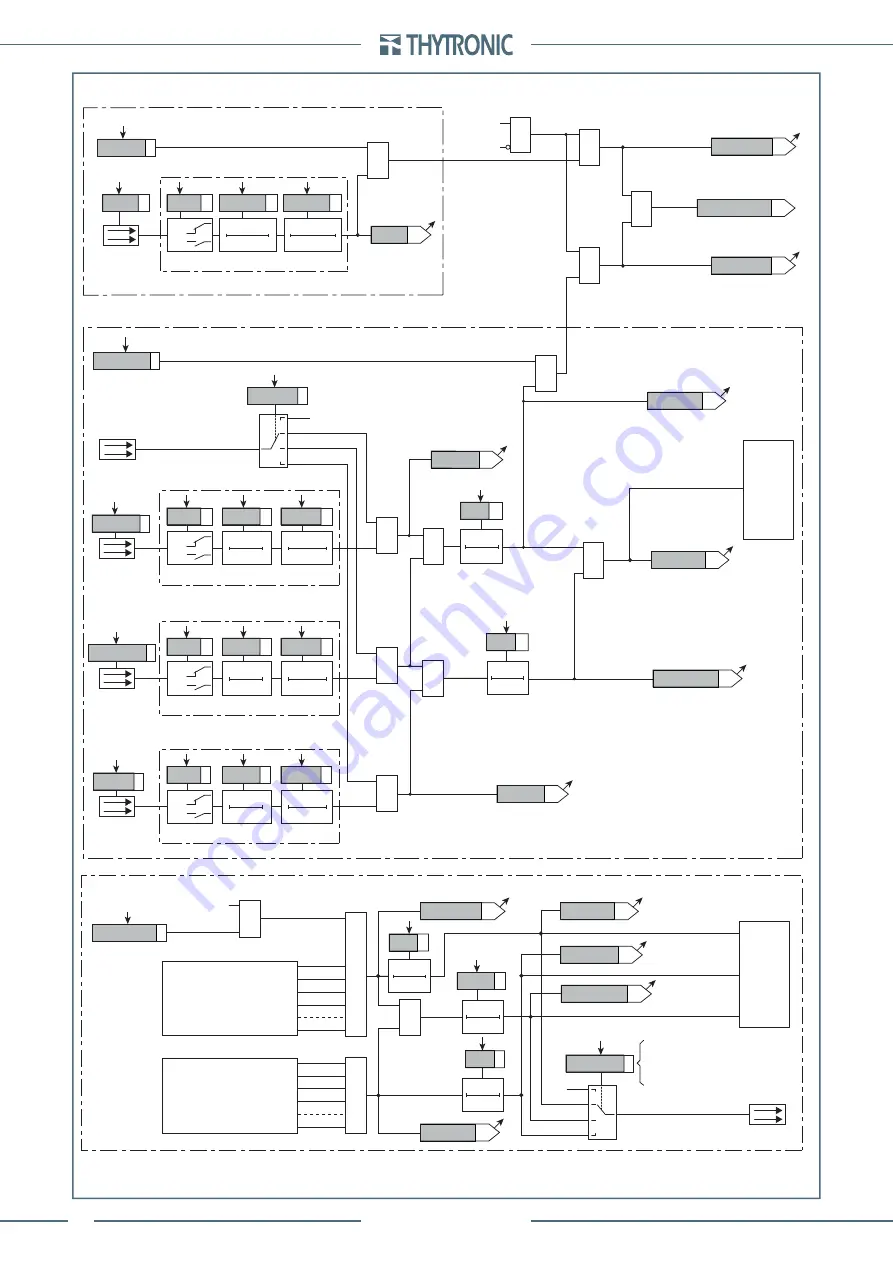 Thytronic Pro-N NVA100X-D Скачать руководство пользователя страница 116