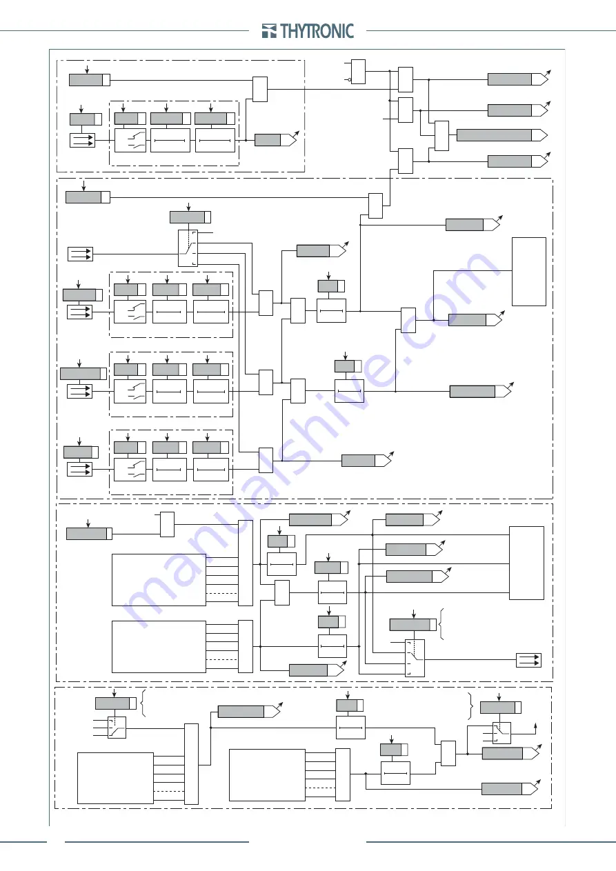 Thytronic Pro-N NVA100X-D Скачать руководство пользователя страница 136