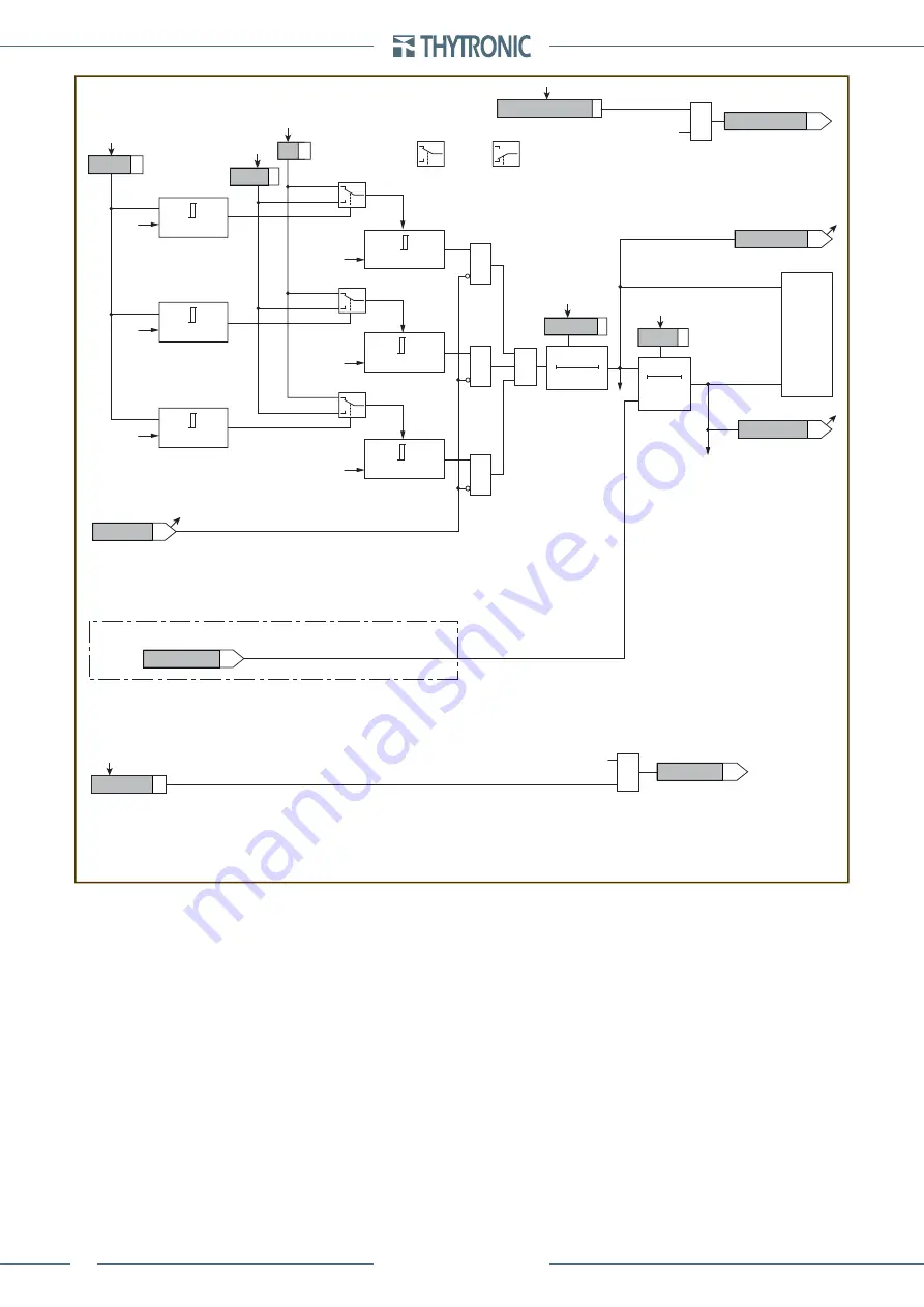 Thytronic Pro-N NVA100X-D Скачать руководство пользователя страница 150