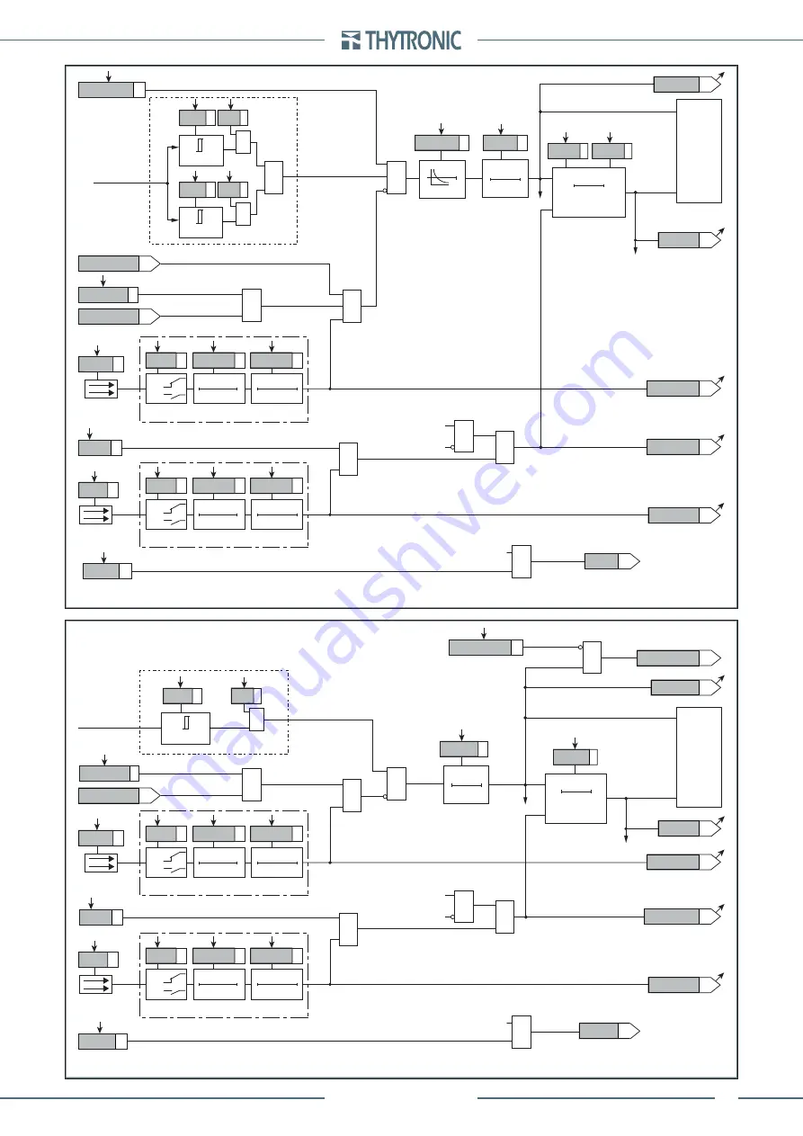 Thytronic Pro-N NVA100X-D Manual Download Page 183