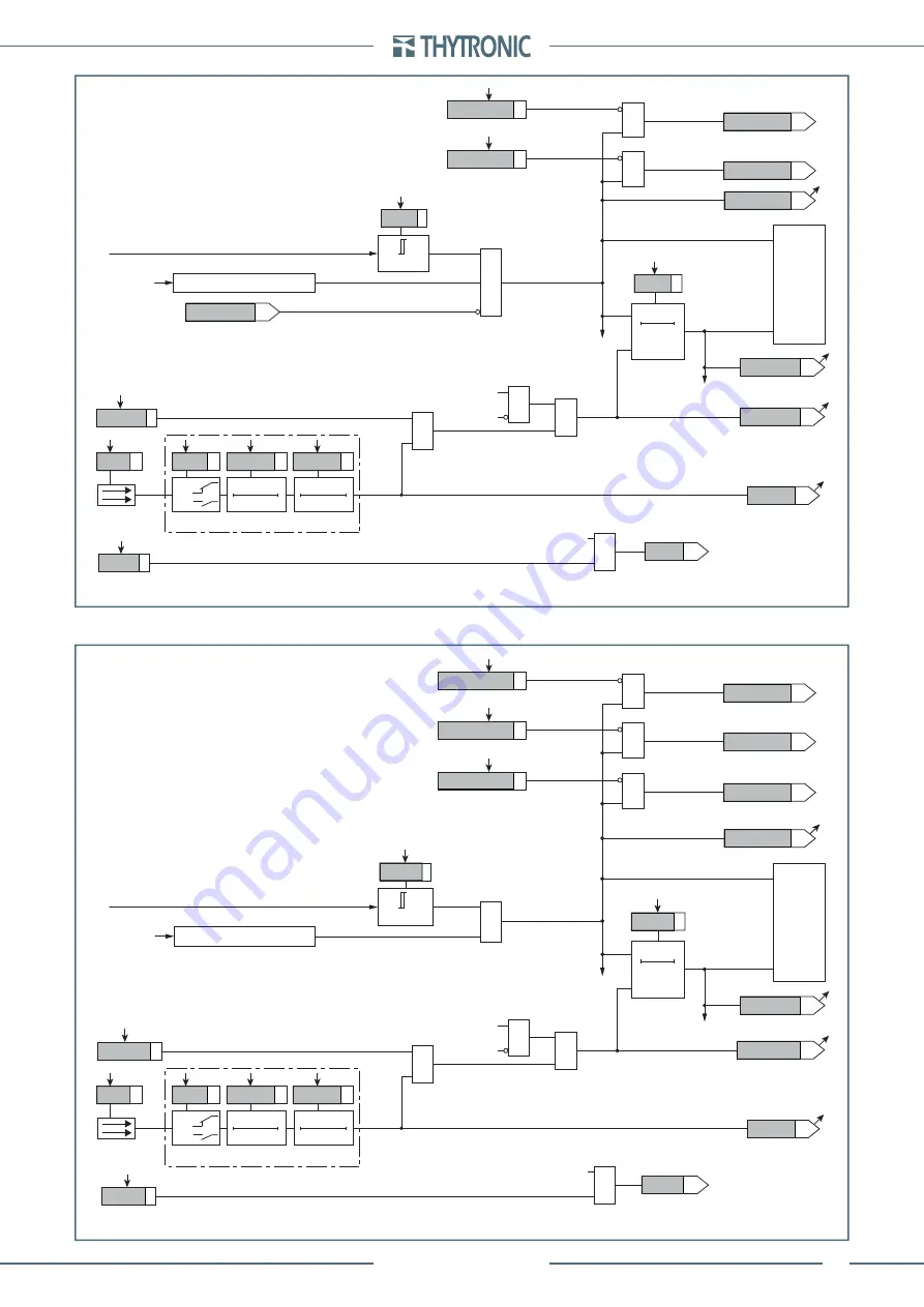 Thytronic Pro-N NVA100X-D Manual Download Page 231