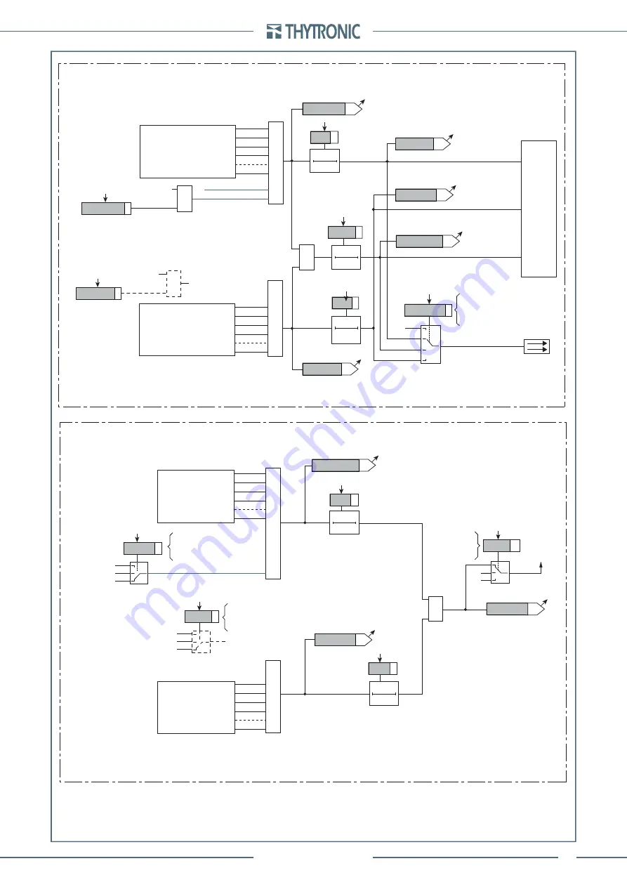 Thytronic Pro-N NVA100X-D Manual Download Page 245