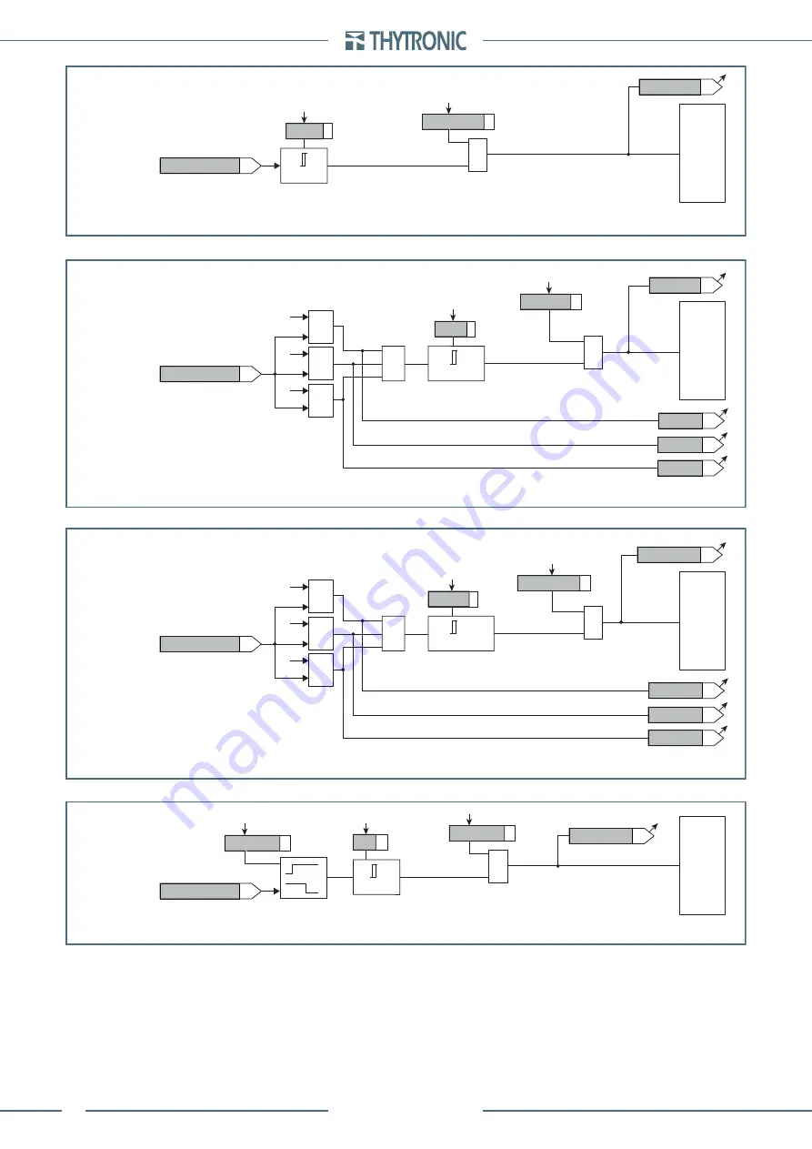 Thytronic Pro-N NVA100X-D Скачать руководство пользователя страница 274