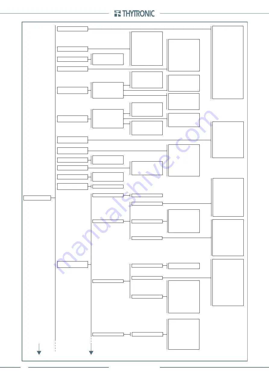 Thytronic Pro-N NVA100X-D Manual Download Page 312