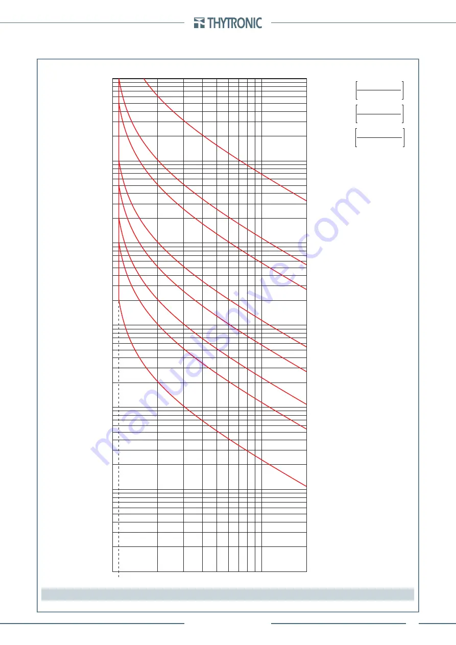 Thytronic Pro-N NVA100X-D Скачать руководство пользователя страница 333