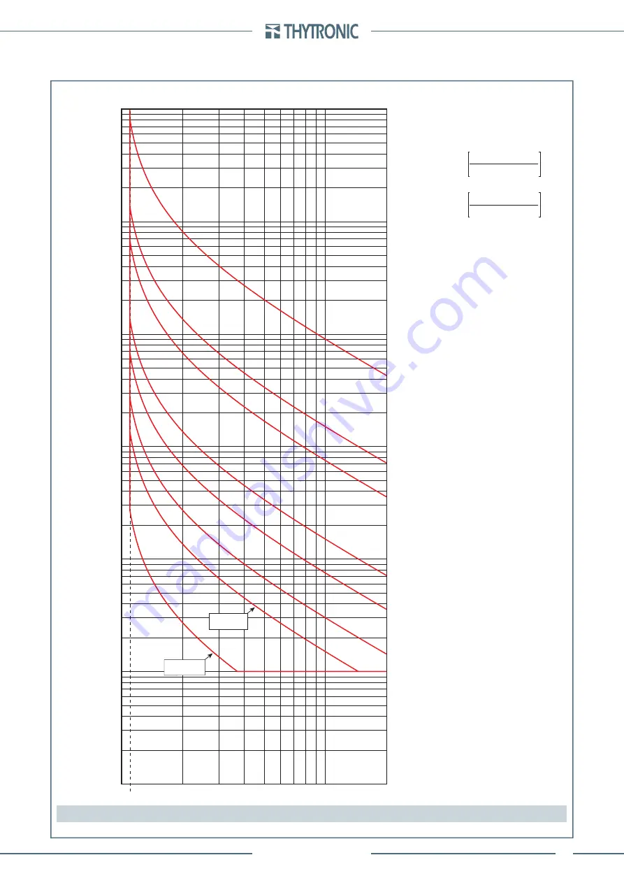 Thytronic Pro-N NVA100X-D Скачать руководство пользователя страница 339