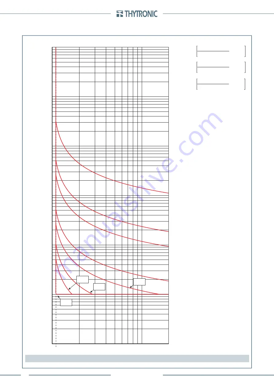 Thytronic Pro-N NVA100X-D Скачать руководство пользователя страница 348