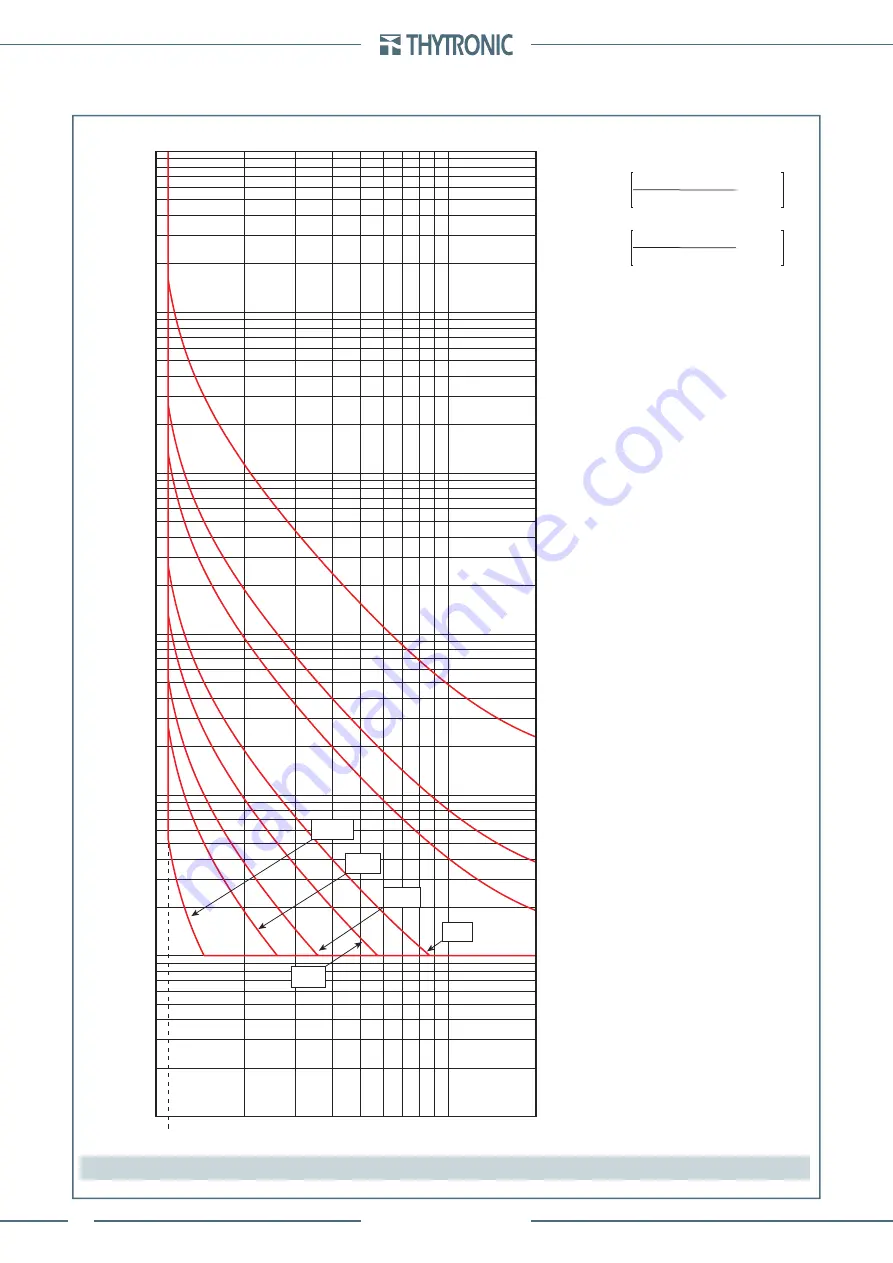 Thytronic Pro-N NVA100X-D Скачать руководство пользователя страница 356