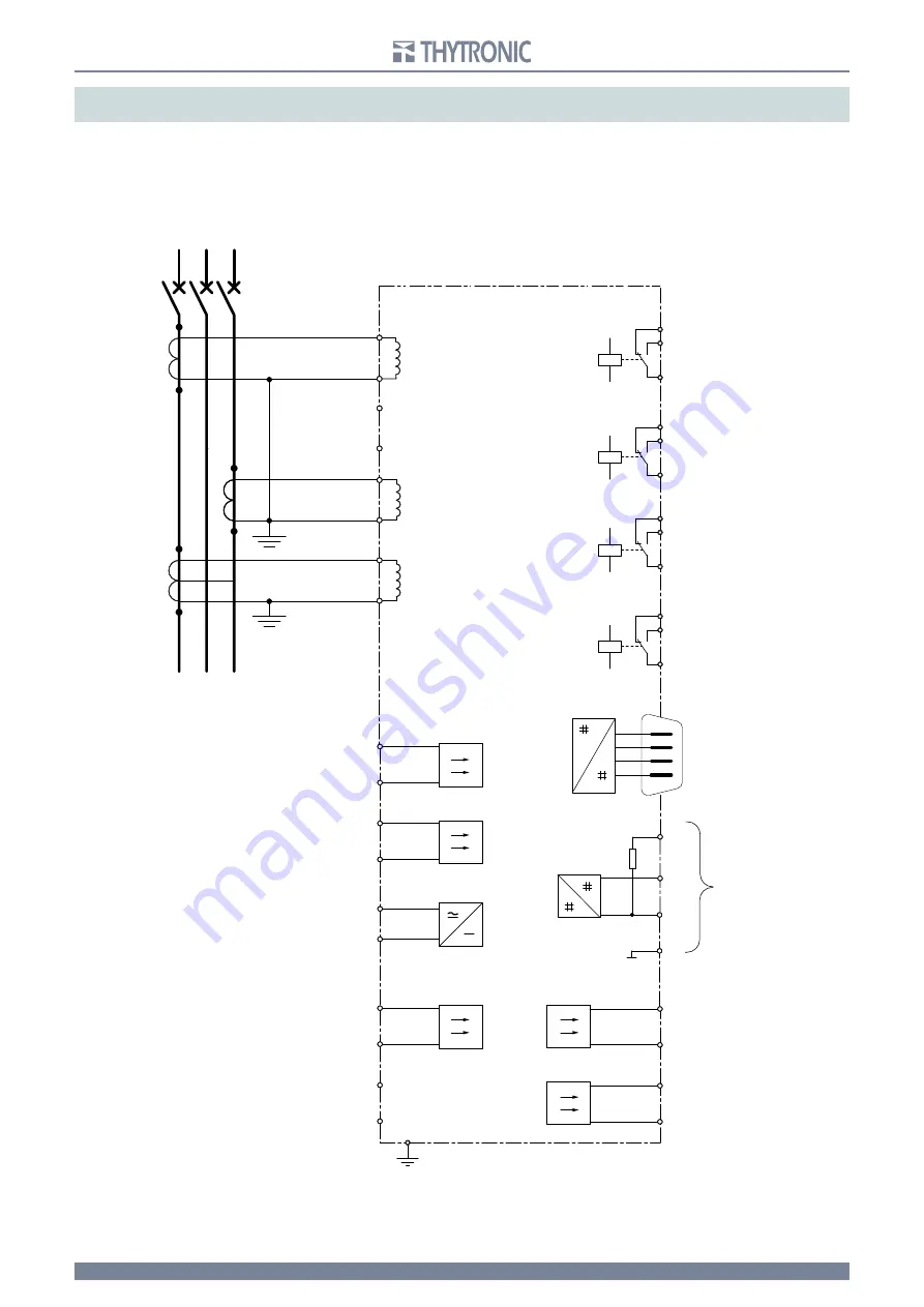 Thytronic SIF5600 Manual Download Page 65