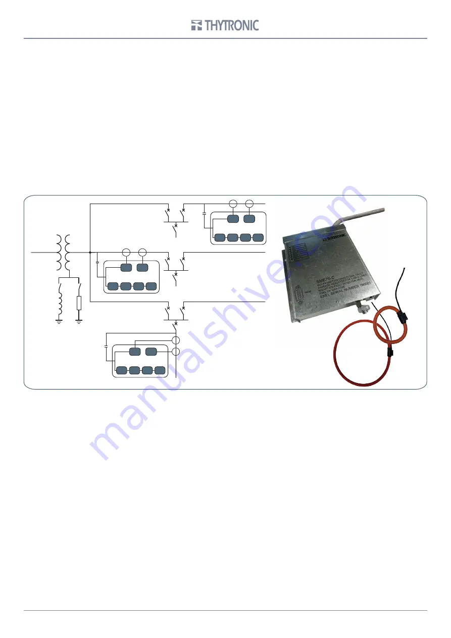 Thytronic SME70 Installation Manual Download Page 1