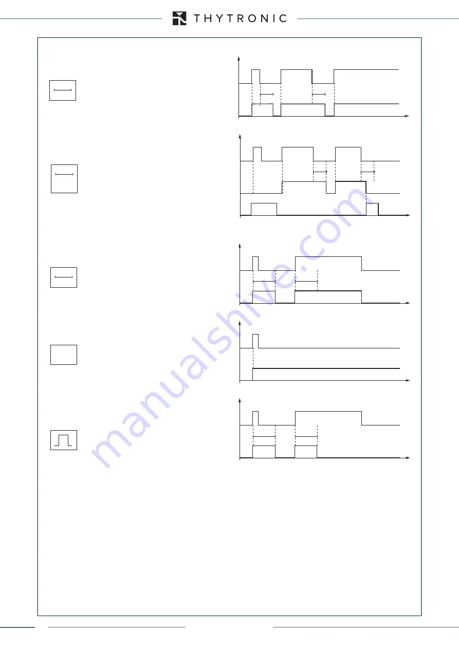 Thytronic XMR-A 4l+1A Manual Download Page 12