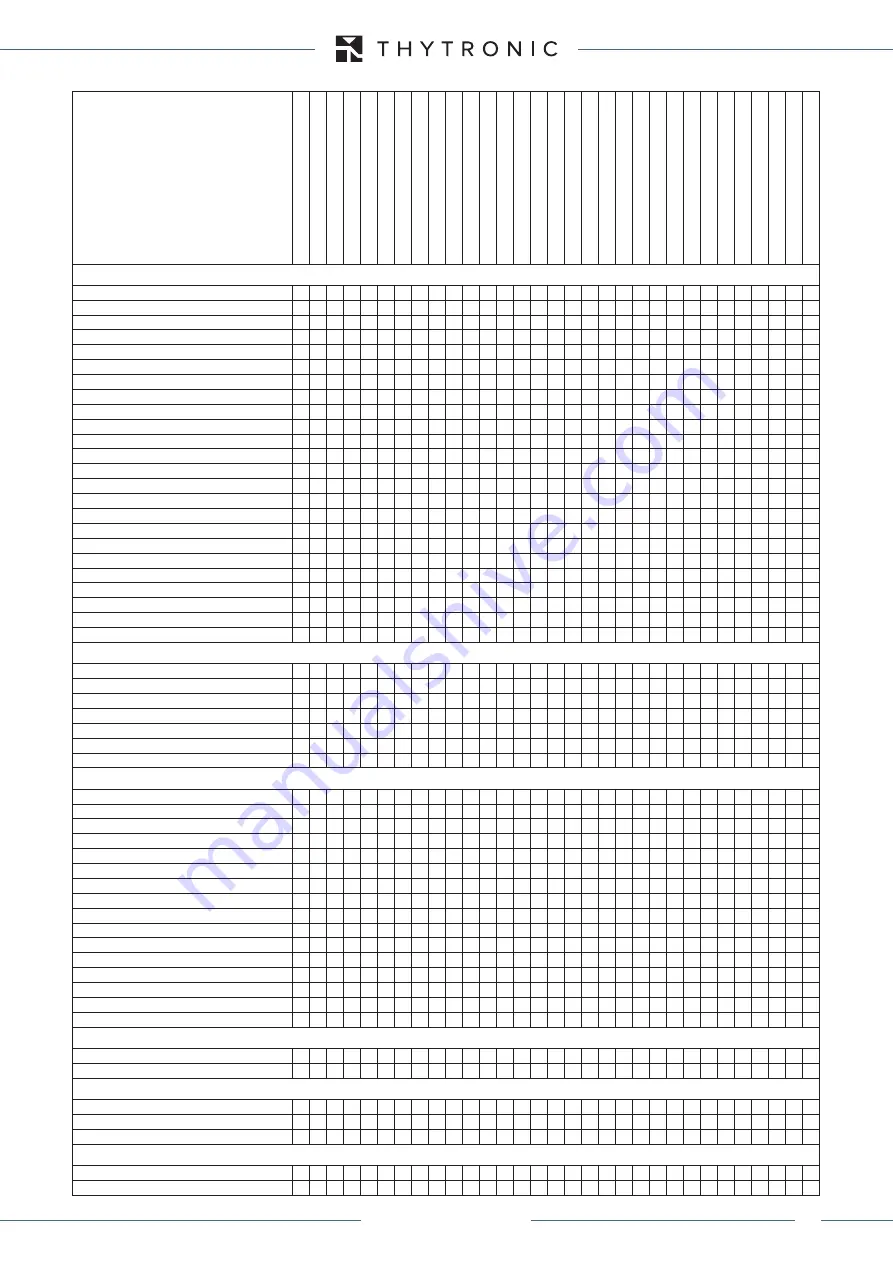 Thytronic XMR-A 4l+1A Manual Download Page 63