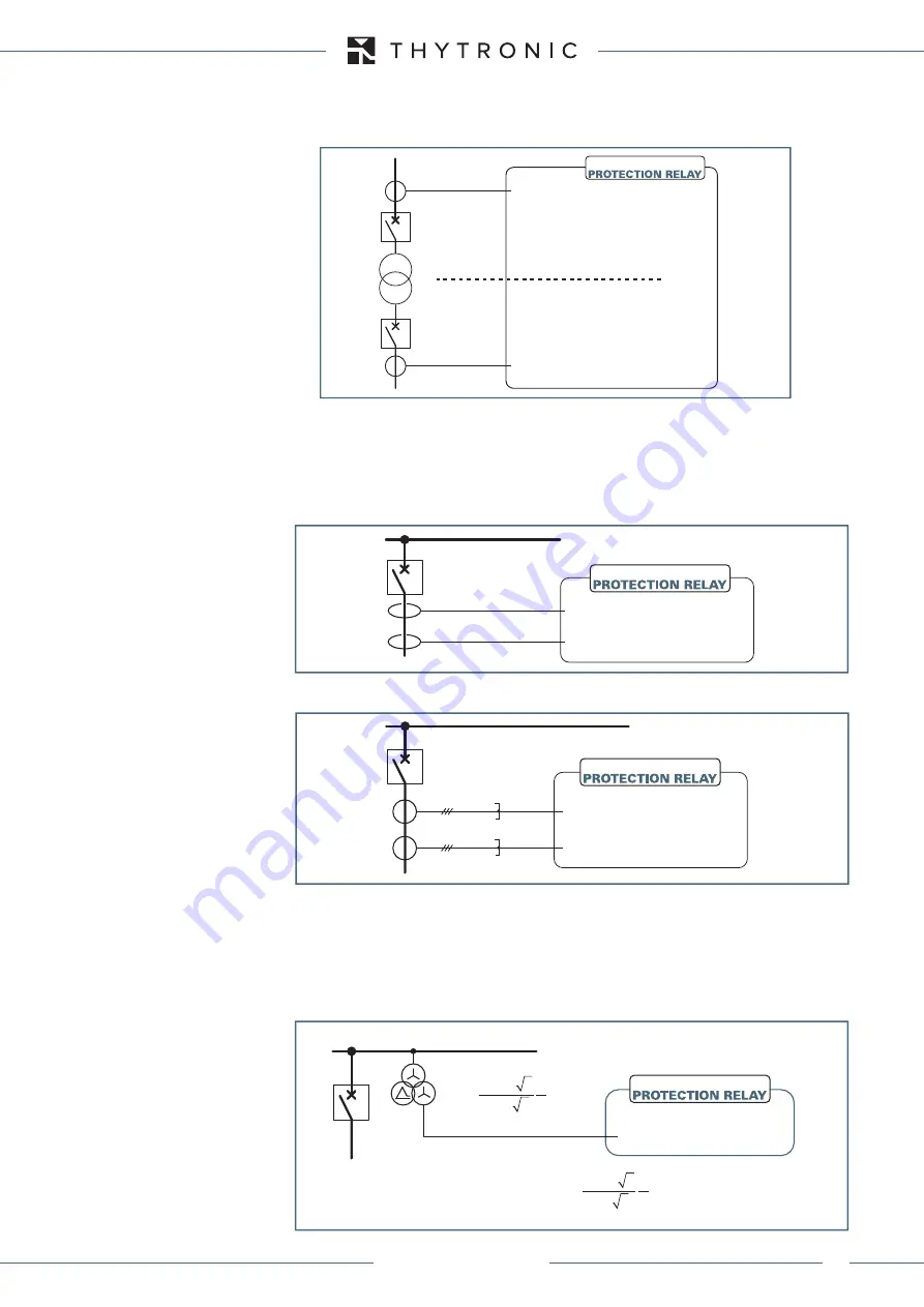 Thytronic XMR-A 4l+1A Manual Download Page 79