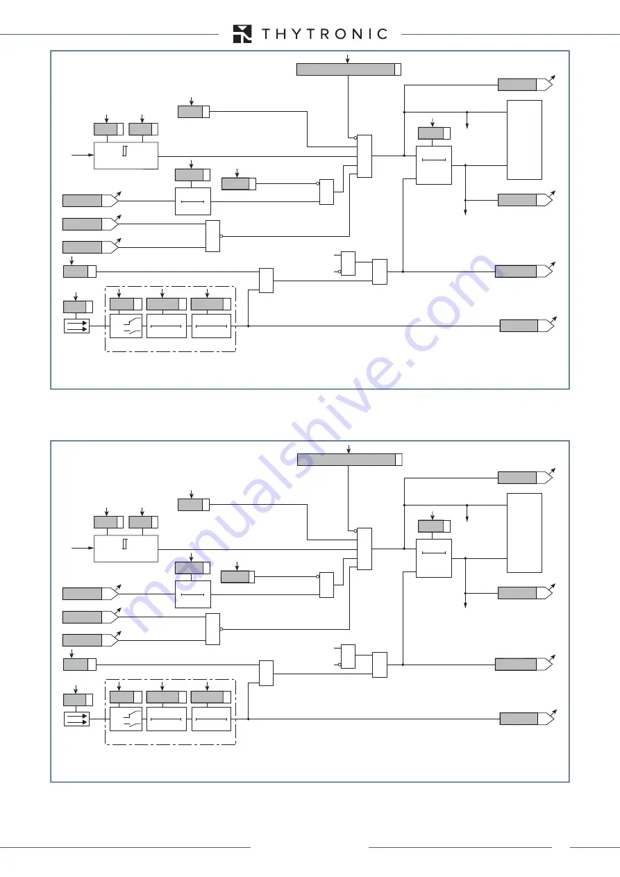 Thytronic XMR-A 4l+1A Manual Download Page 119