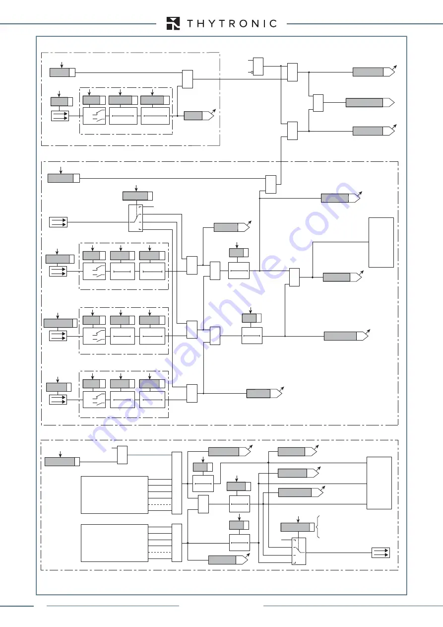 Thytronic XMR-A 4l+1A Скачать руководство пользователя страница 142