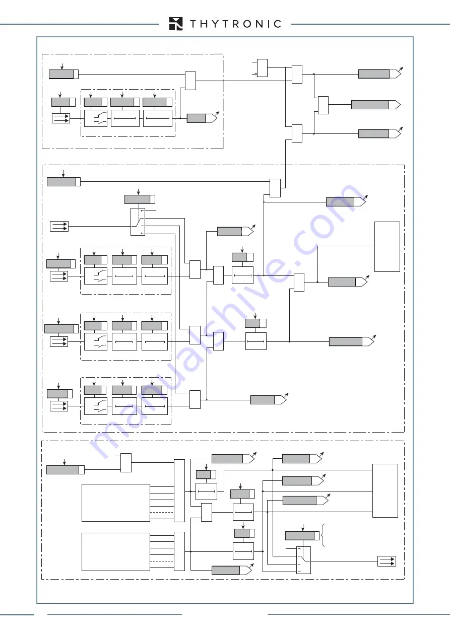 Thytronic XMR-A 4l+1A Manual Download Page 144