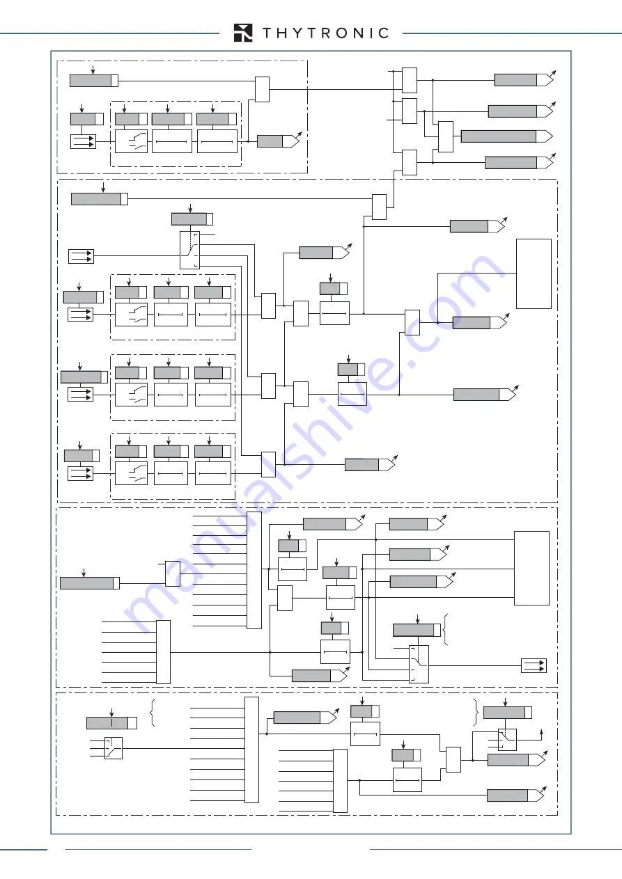 Thytronic XMR-A 4l+1A Manual Download Page 152