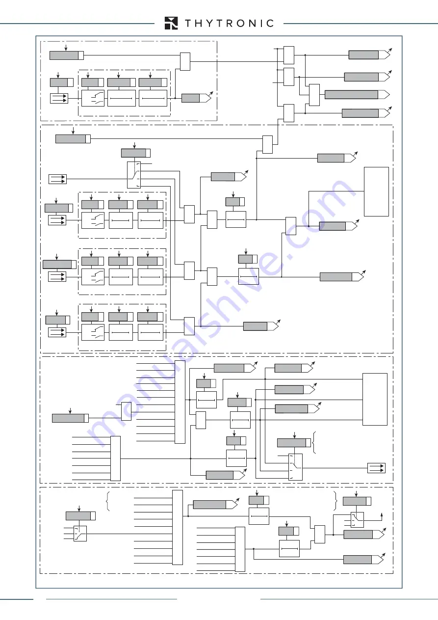 Thytronic XMR-A 4l+1A Manual Download Page 154